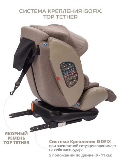 Автокресло Jovola I-Travel Isofix (0-36 кг) / бежевый