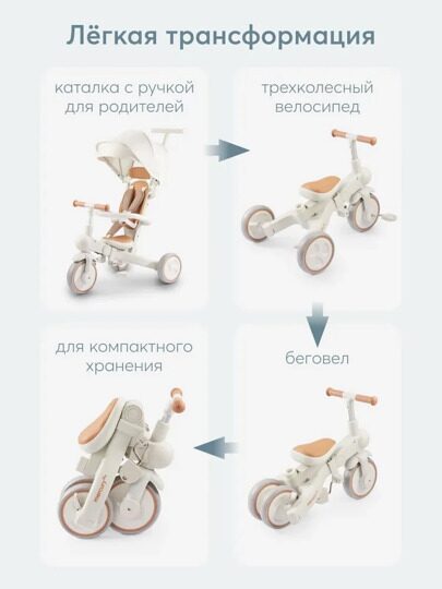 Детский велосипед с ручкой складной 3 в 1 Happy Baby MERCURY PRO 50047 / milky
