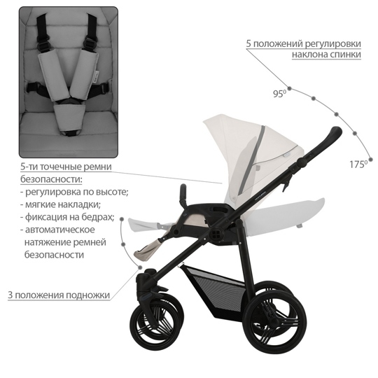 Коляска Bebetto VERTURRO PRO 3 в 1 / 01 (белая кожа)
