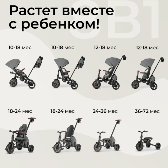 Велосипед трехколесный складной Qplay T70 Comfo Max / Grey