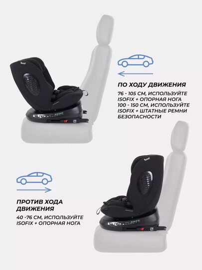 Автокресло Rant Helix isofix (40-150 см) / Black