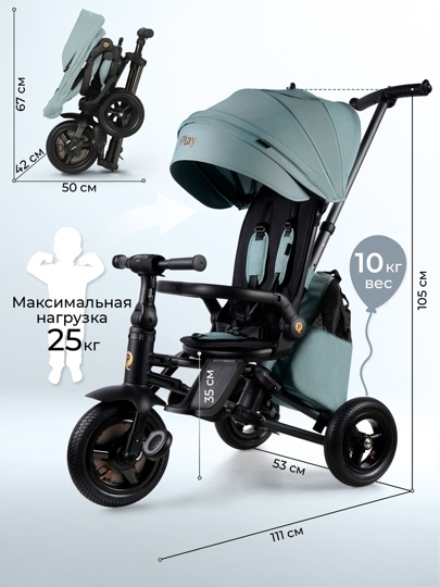 Велосипед трехколесный складной Qplay S702 SPRINTER MAX / Mint (Oxford Graphite)