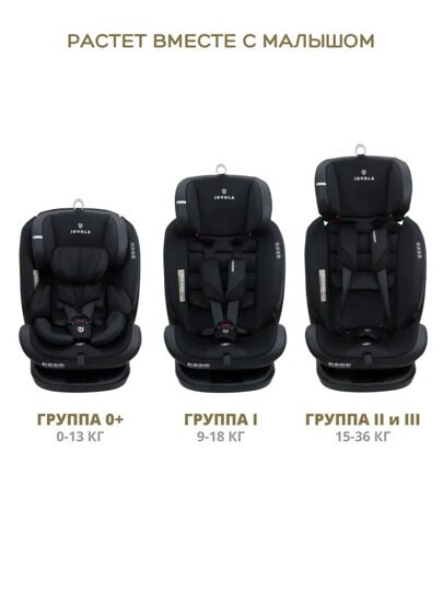 Автокресло Jovola MOON Isofix (0-36 кг) / черный