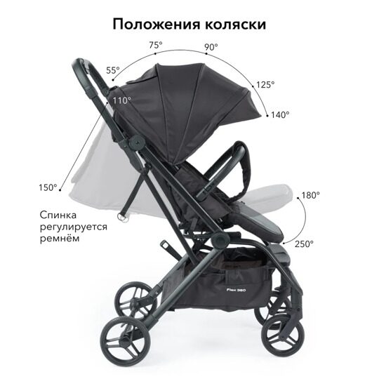 Коляска прогулочная Happy Baby FLEX 360 /  black