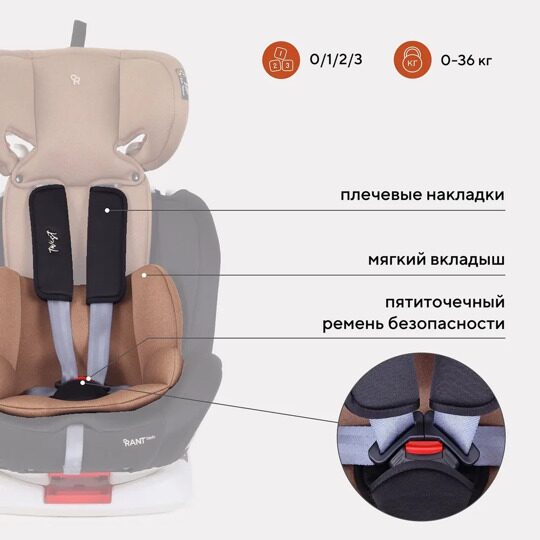 Автокресло Rant Basic TWIST isofix 0/1/2/3 (0-36 кг) / YC06 Beige