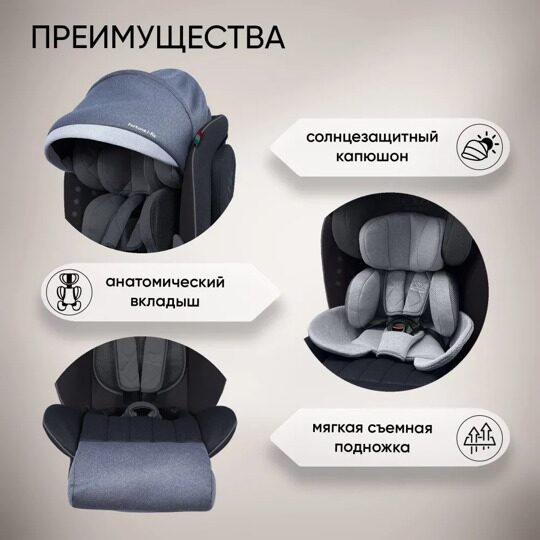 Автокресло Sweet Baby Fortuna 360 SPS Isofix (0-36) / Grey