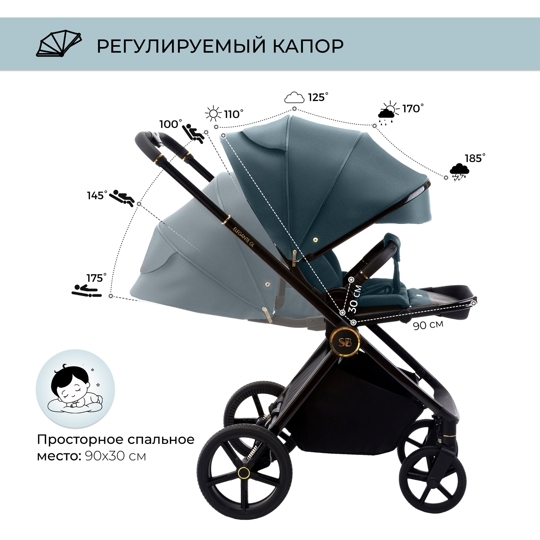 Прогулочная коляска Sweet Baby ELEGANTE / GL Blue