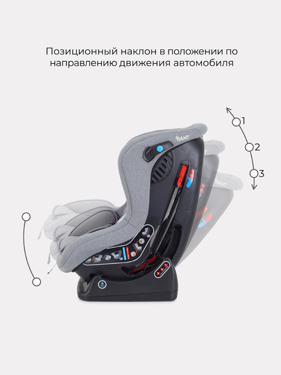 Автокресло Rant Pilot Active Line (0-18 кг) / LB-777 Grey