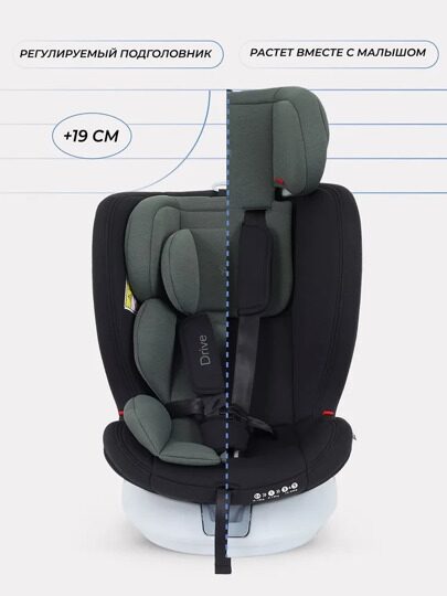 Автокресло Rant DRIVE isofix  (0-36 кг) /  LB619 Green