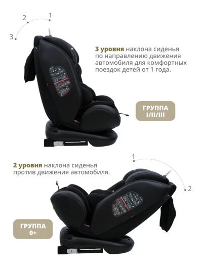 Автокресло Jovola MOON Isofix (0-36 кг) / черный