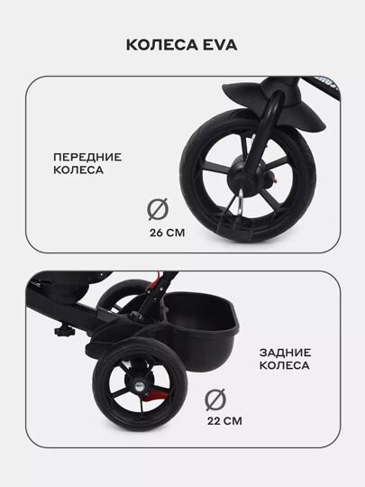 Детский трехколесный велосипед с ручкой Rant Basic GHOST RB250 / Black