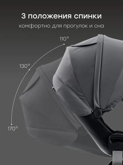 Коляска Happy Baby KIDLANDER 2 в 1 /  dark grey