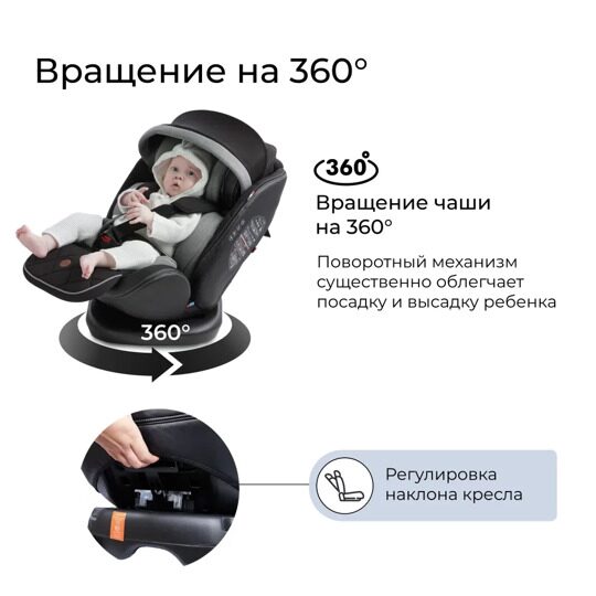 Автокресло Sweet Baby Suburban 360 Isofix (0-36) / Gray