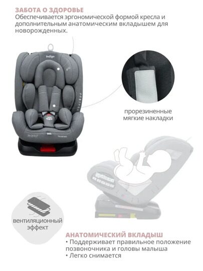 Автокресло Indigo TOURNEO isofix 0+1+2+3 (0-36 кг) / светло-серый