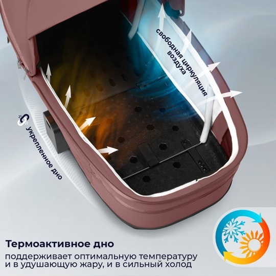 Коляска SBL Elegante Therma 2 в 1 / Mokka