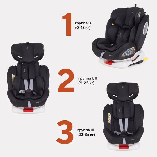 Rant Basic TWIST isofix 0/1/2/3 (0-36 кг) / YC06 Black