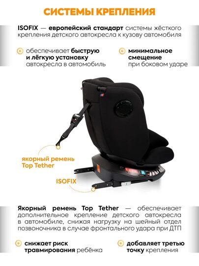 Автокресло Jovola PRIME ISOFIX (0-36 кг) / черный