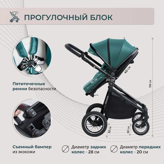 Универсальная коляска-трансформер Sweet Baby Ranger 3 в 1 / Green Glossy