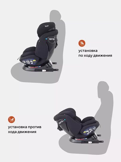 Автокресло Rant Nitro (0-36 кг) / UB619 Black