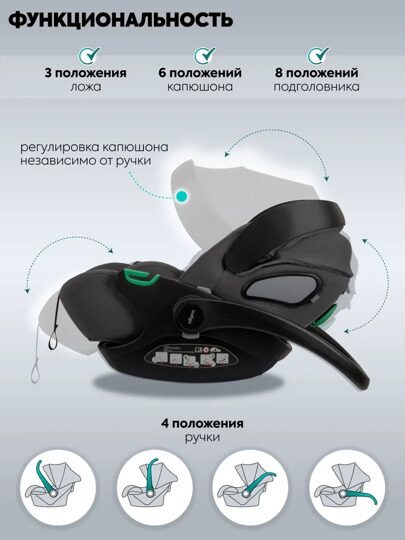 Автокресло Indigo TECHNO I-SIZE (0-13 кг) с базой и опорной ногой / серый