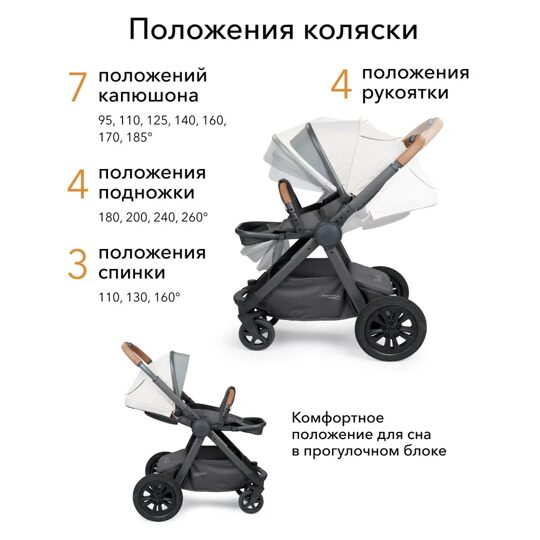 Коляска-трансформер Happy Baby MOMMER PRO 2 в 1 /  beige