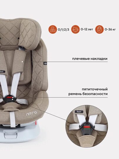 Автокресло Rant Nitro (0-36 кг) / UB619 Beige