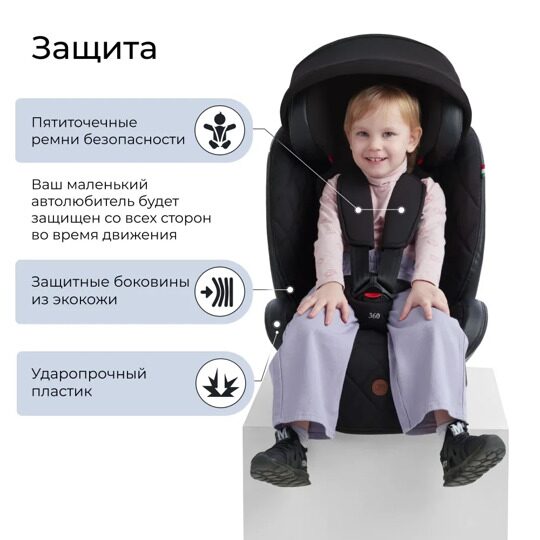 Автокресло Sweet Baby Suburban 360 Isofix (0-36) /  Black