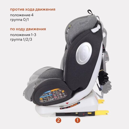 Rant Basic TWIST isofix 0/1/2/3 (0-36 кг) / YC06 Grey