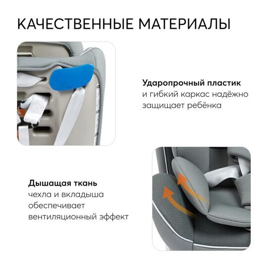 Автокресло Happy Baby UNIX isofix (0-36 кг) / dark olive