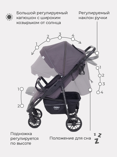 Прогулочная коляска MOWBaby Ride / RA082 Carbon