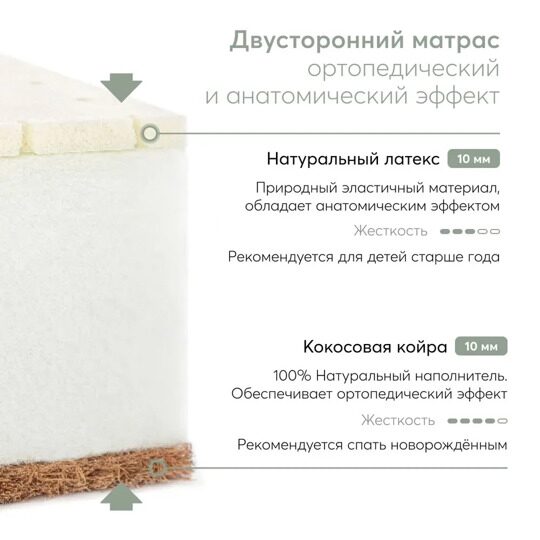 Матрас для кроватки Happy Baby MOMMY LOVE 160х70 см / 95042