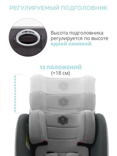 Автокресло Indigo REFLEX (0-36 кг) светло-серый - серый