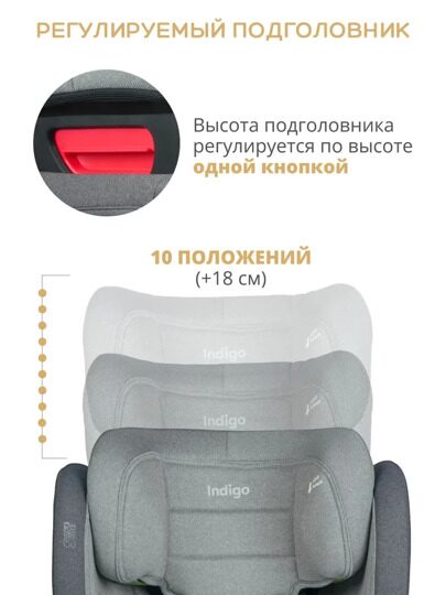 Автокресло Indigo DEFENDER isofix (15-36 кг) / светло-серый