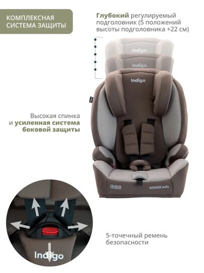 Автокресло Indigo WINNER ISOFIX 1+2+3 (9-36 кг) / YB706B бежевый-коричневый