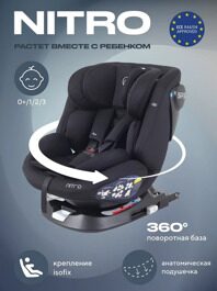 Автокресло Rant Nitro (0-36 кг) / UB619 Black