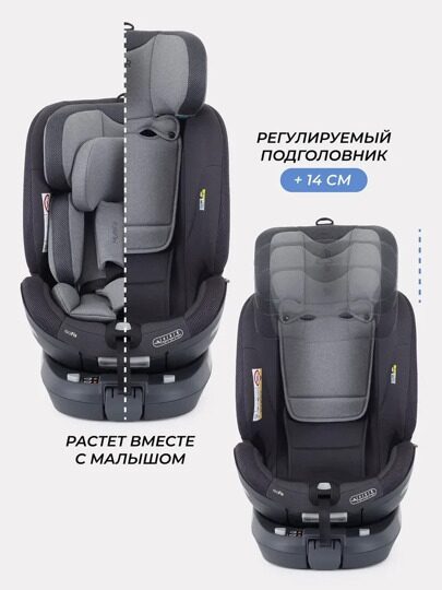 Автокресло Rant MultiFix isofix TP01 (0-36 кг) / Grey