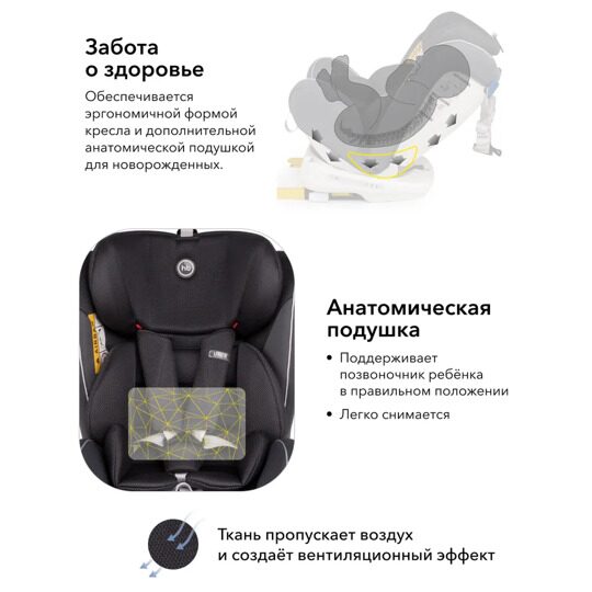 Автокресло Happy Baby UNIX isofix (0-36 кг) / navy blue