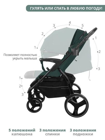 Прогулочная коляска Indigo EPICA XL с регулируемой ручкой / темно-зеленый