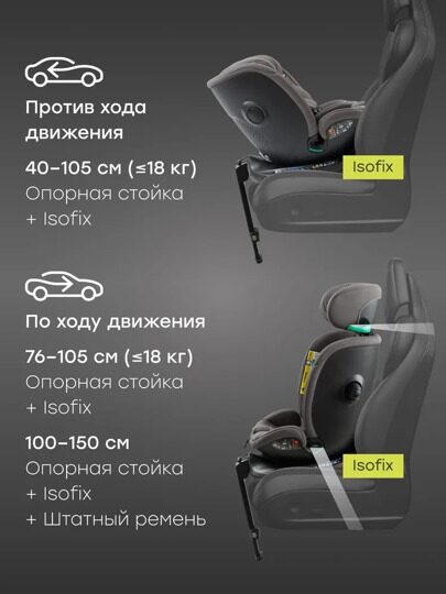 Автокресло Happy Baby Kidster isofix (0-36 кг) / dark grey