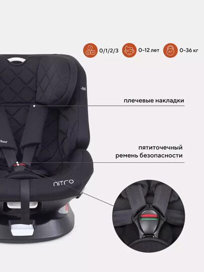 Автокресло Rant Nitro (0-36 кг) / UB619 Black