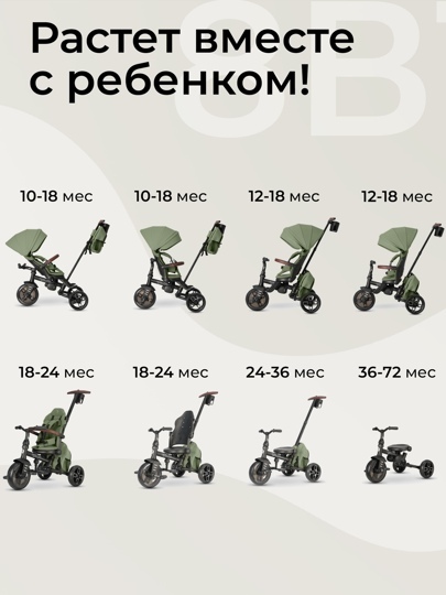 Велосипед трехколесный складной Qplay T70 Comfo Max / Green
