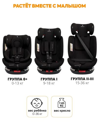 Автокресло Jovola PRIME ISOFIX (0-36 кг) / черный