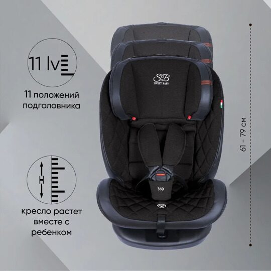 Автокресло Sweet Baby Ranger 360 Isofix (0-36) / Pirate Black