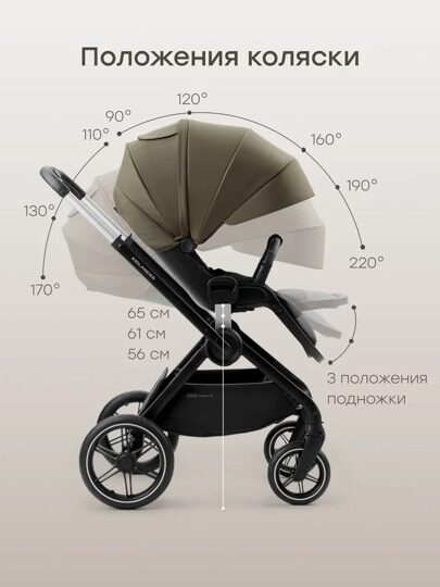 Коляска Happy Baby KIDLANDER 2 в 1 /  dark olive