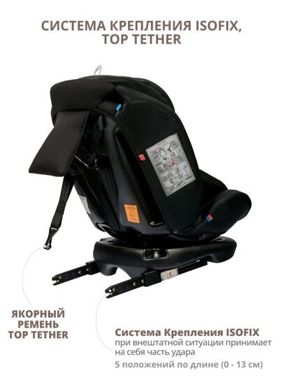 Автокресло Jovola Fuller Isofix (0-36 кг) / черный