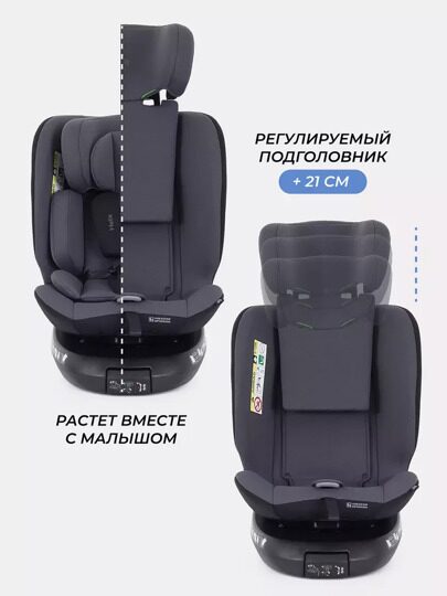 Автокресло Rant Helix isofix (40-150 см) / Grey