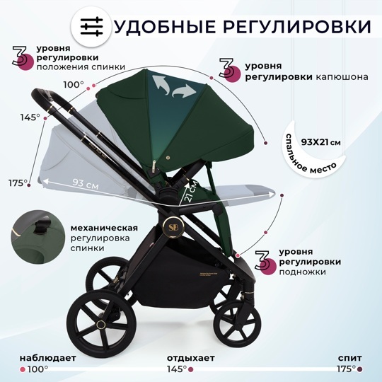 Коляска Sweet Baby Stella Plus Neo 2 в 1 / Green