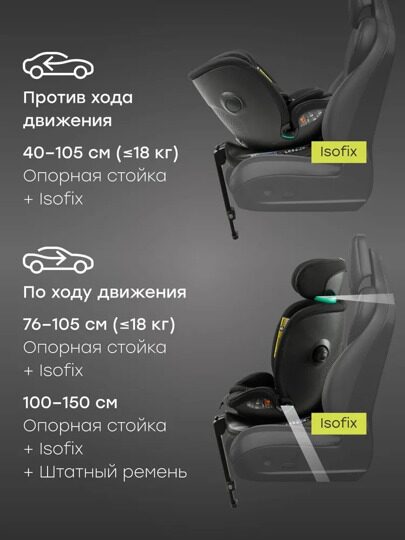 Автокресло Happy Baby Kidster isofix (0-36 кг) / black