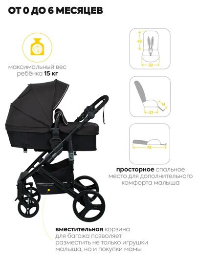 Коляска-трансформер Jovola PULSAR 2 в 1  / черный