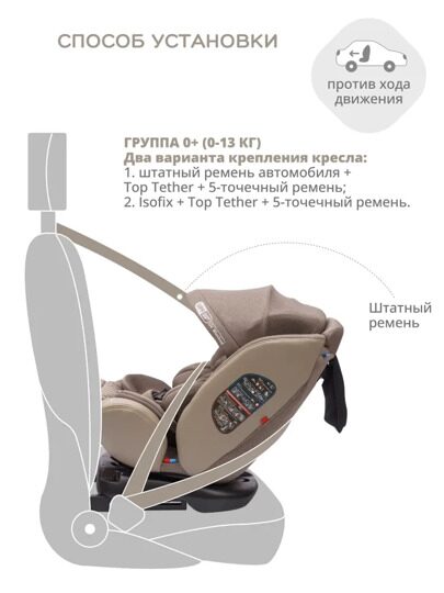 Автокресло Jovola I-Travel Isofix (0-36 кг) / бежевый